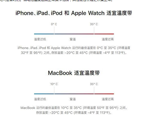 岗巴苹果13维修分享iPhone 13耗电越来越快怎么办 