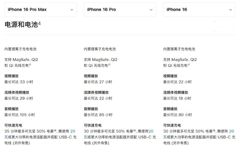 岗巴苹果手机维修分享 iPhone 16 目前实测充电峰值功率不超过 39W 